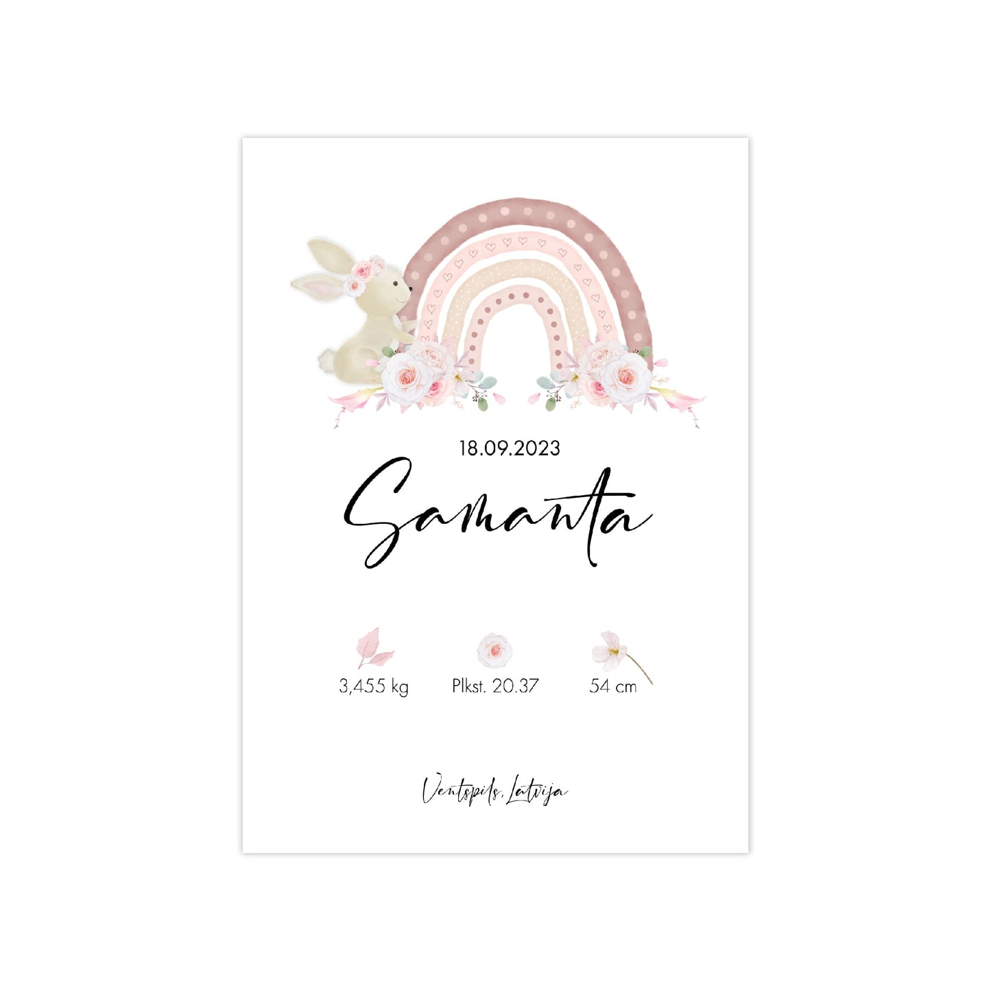 Dzimšanas datu plakāts mazuļiem